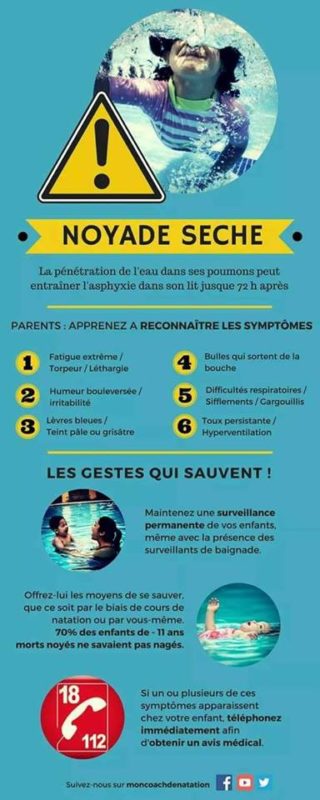 ACSSM Soins Infirmier à domicile