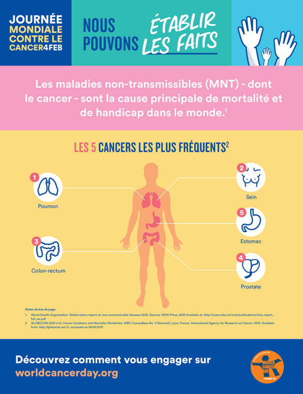 ACSSM Soins Infirmier à domicile